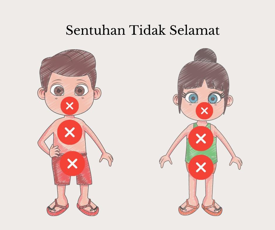 Tips Sentuhan Selamat Remaja